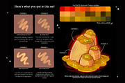 My Go-To Color Dodge Brushes, a Brush Add-On by TheDoodleSweets (Thumbnail 4 of 6)