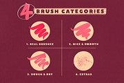 CalligraFUN Brushes For Procreate, a Brush Add-On by Lettering Daily (Thumbnail 2 of 19)