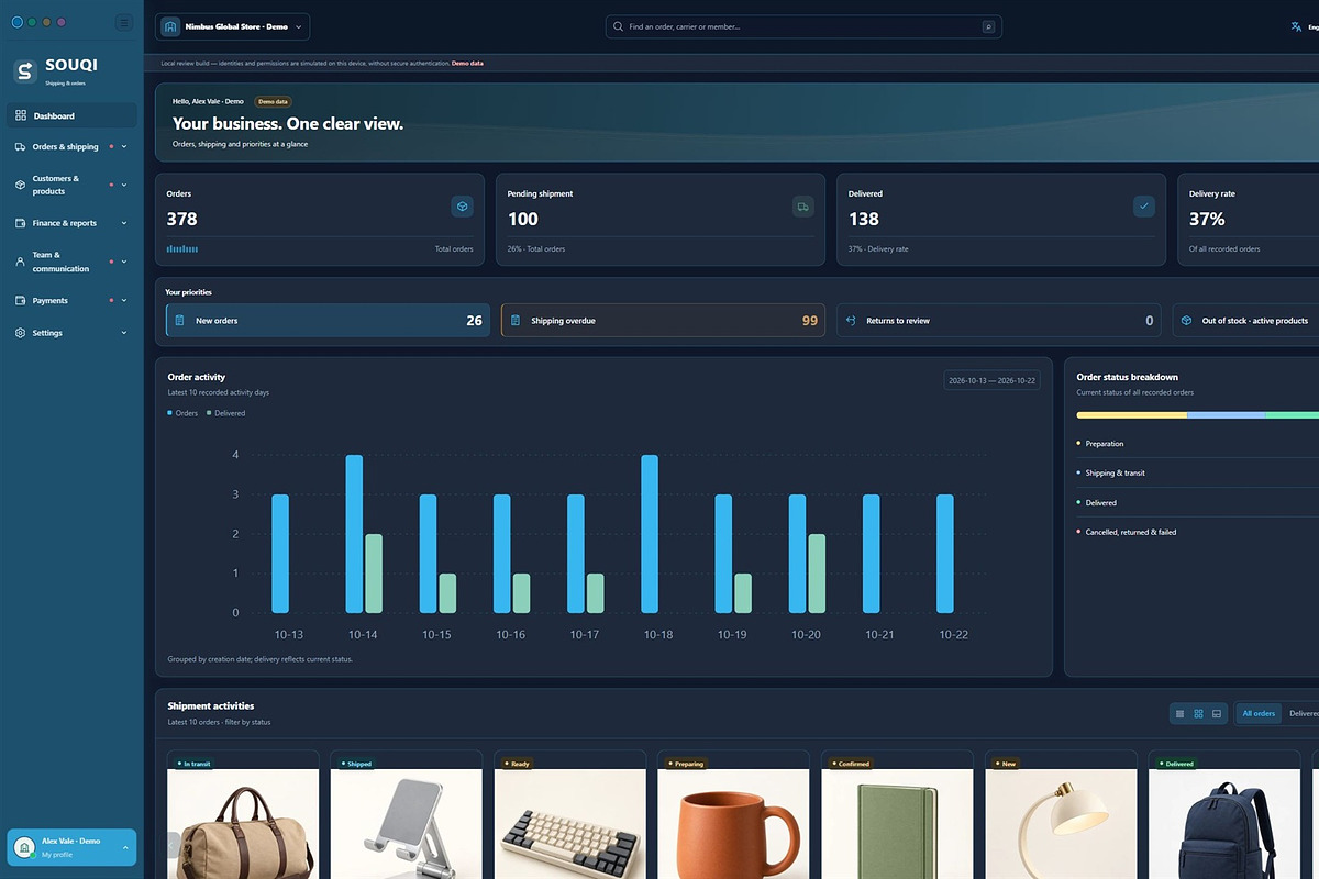 SOUQI HTML Admin Dashboard with RTL, a HTML Template by RgraphicsDesign (Photo 5 of 11)
