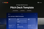 Web3 Business Pitch Deck - Vortis, a Presentation Template by pickolabstudio (Thumbnail 1 of 6)