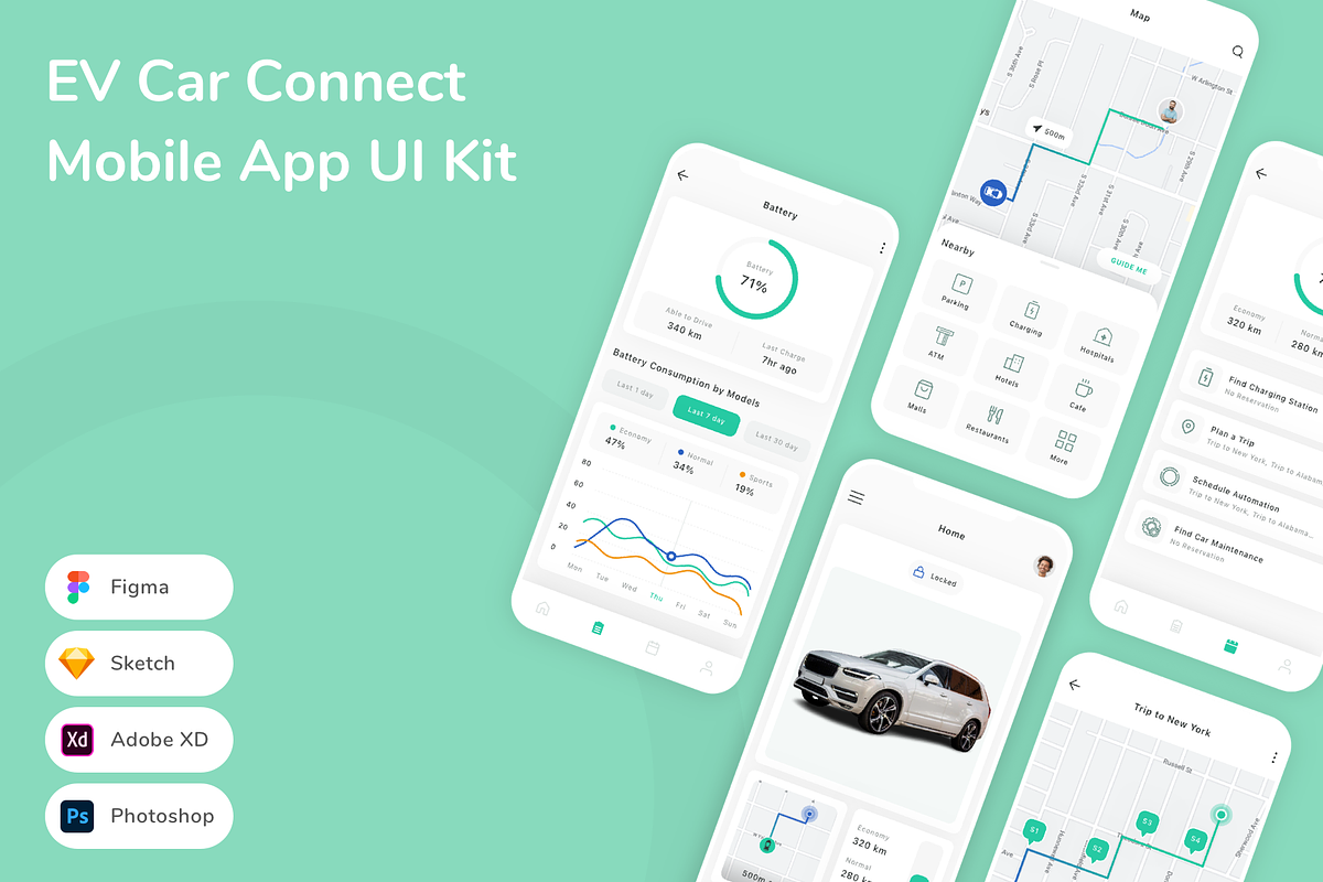 EV Car Connect Mobile App UI Kit, an UI Kit Template by Betush