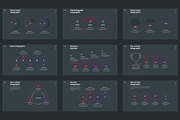 STARTUP Google Slides Template, a Presentation Template by ShapeSlide (Thumbnail 17 of 18)