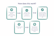 Kids daily planner kit, a Print Template by Avyukta Envision Digital (Thumbnail 4 of 4)