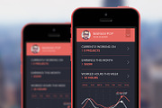 Freelancer Tasks Organiser - Concept, a Templates & Theme by Creatiph Market (Thumbnail 2 of 5)