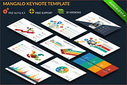 Mangalo Keynote Template, a Presentation Template by UniqueStudio (Thumbnail 1 of 8)