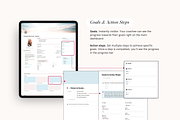Notion Client Portal for Coaches, a Stationery Template by TheCoastlineStudio (Thumbnail 8 of 10)