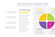 Data Visualization PowerPoint, a Presentation Template by Pulsecolor (Thumbnail 17 of 37)