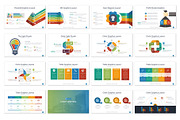 Annual Report Powerpoint Template, a Presentation Template by UniqueStudio (Thumbnail 10 of 14)