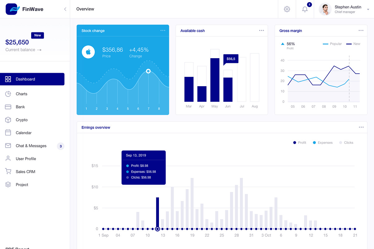 FinWave — Finance dashboard UI Kit, an UI Kit Template by Unidack Design (Photo 20 of 22)
