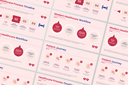 Healthcare Process Infographic, a Marketing Template by Annora Studio (Thumbnail 4 of 4)