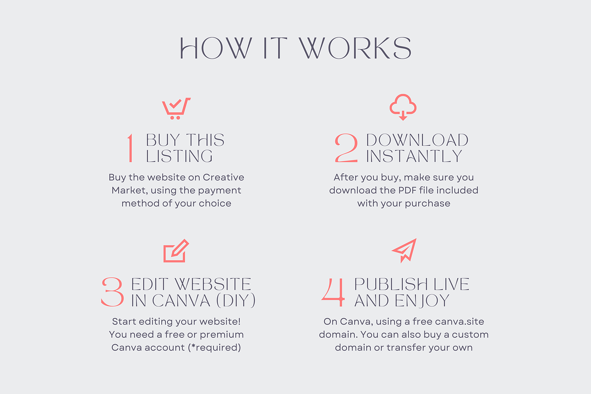Canva Website Template Beauty, a Landing Page Template by vectorocean (Photo 10 of 11)