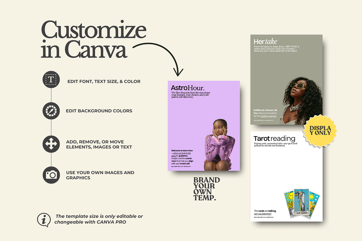 Astrology Podcast Canva Editorial, a Templates & Theme by BYOTstudios (Photo 9 of 11)