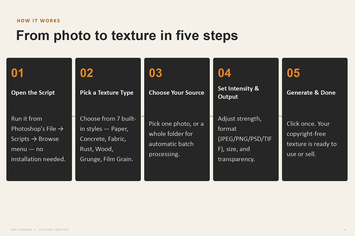 Texture Creator Photoshop Script, a Preset Add-On by MRI STUDIO (Photo 10 of 16)