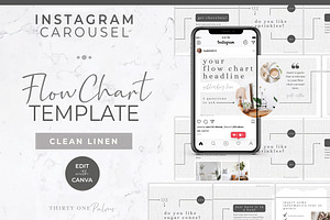 Instagram Carousel FlowChart Canva