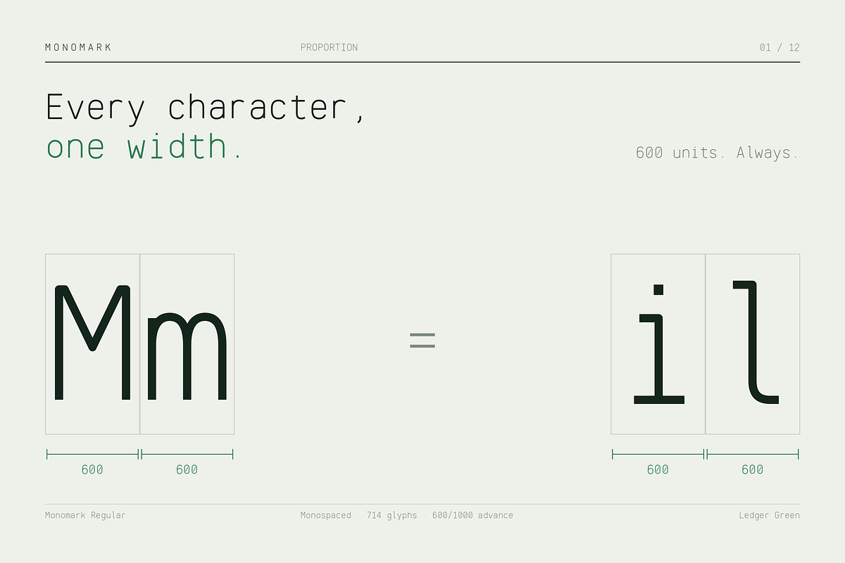 Monomark - Professional Monospace, a Sans Serif Font by HipFonts (Photo 10 of 17)