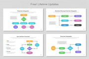 Flowchart Infographic Keynote, a Templates & Theme by Mighty-Slide (Thumbnail 3 of 8)
