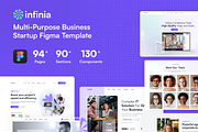 Infinia - Consulting Figma Template, an UI Kit Template by AliThemes (Thumbnail 2 of 2)