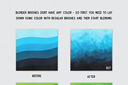 BLENDER BRUSHES FOR PROCREATE, a Brush Add-On by seamless team (Thumbnail 2 of 5)