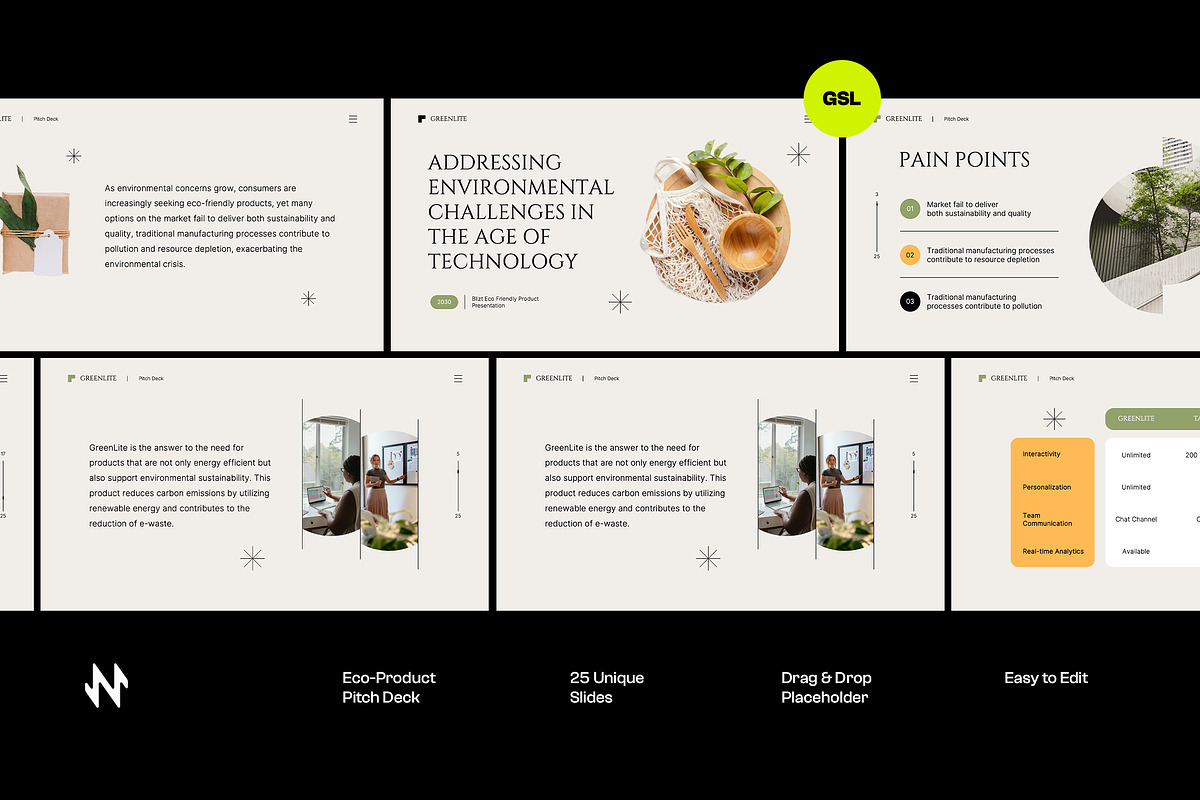 Eco Friendly Pitch Deck Google Slide, a Presentation Template by Neermana (Photo 1 of 4)