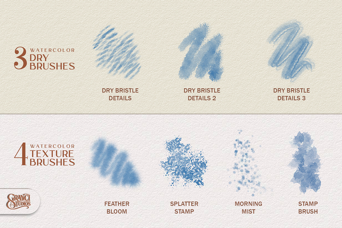 Real Watercolor Procreate Brushes, a Brush Add-On by GRANCI STUDIOS (Photo 8 of 12)