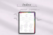 2026 All-in-One Digital Planner, a Templates & Theme by Sahara (Thumbnail 2 of 12)
