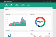Tiramisu - Responsive Admin Template, a Bootstrap Template by Melotheme (Thumbnail 3 of 5)