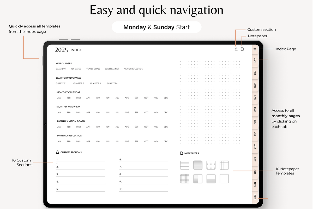 PLR Digital Planner 2025, Keynote, a Design Template by Makii Templates (Photo 3 of 10)