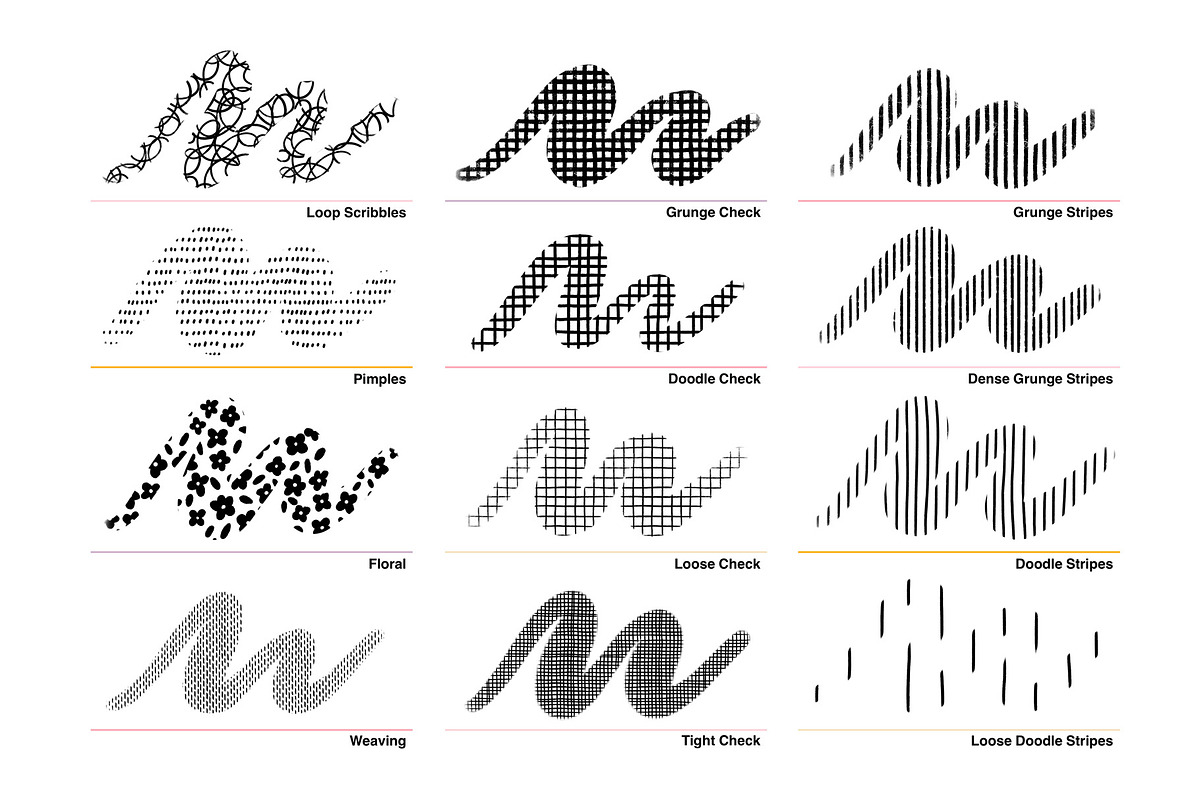 Picnic Brush Set for Procreate, a Brush Add-On by Stolenpencil (Photo 3 of 6)