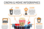 Cinema and Movie Themes, a Food Illustration by TAlex (Thumbnail 4 of 7)