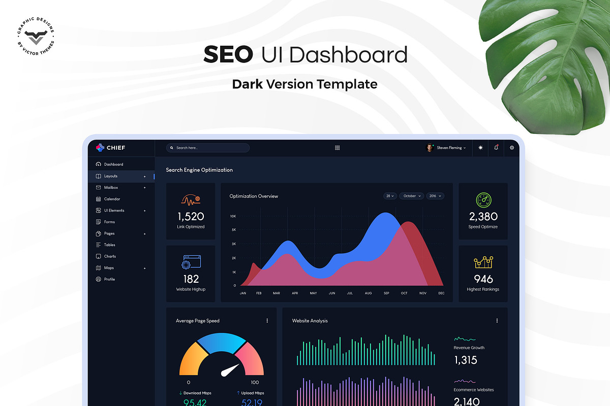 SEO Admin Dashboard UI Kit, an UI Kit Template by VictorThemes