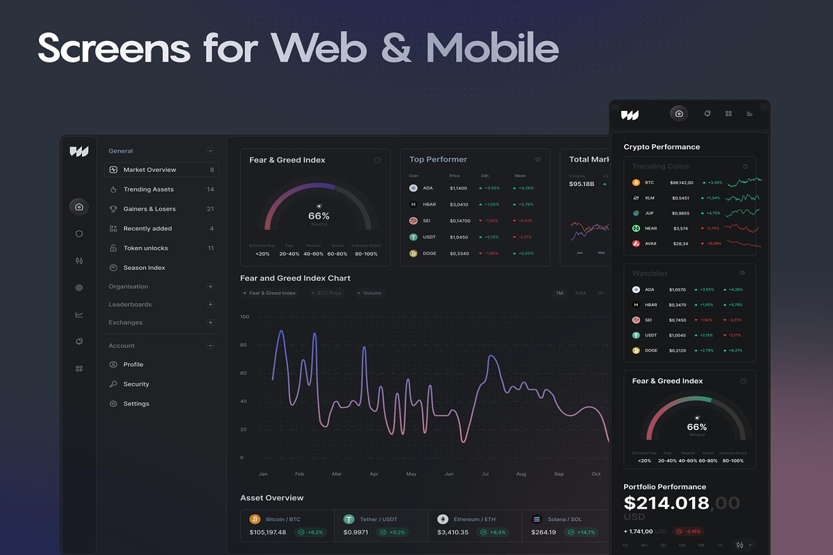 Quantboard Crypto Dashboard UI Kit, an UI Kit Template by Lumina_ui_ux202 (Photo 4 of 8)