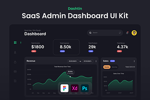 Dashtin - SaaS Admin Dashboard UI