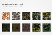 Russia Pixel Camouflage Patterns, a Pattern Graphic by 3Y_Design (Thumbnail 2 of 5)