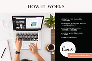 Beach House Welcome Book for Airbnb, a Templates & Theme by Kin Studio (Thumbnail 2 of 17)