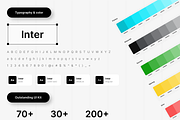 Investnest Property Investment uikit, an UI Kit Template by Fluttertop (Thumbnail 2 of 6)