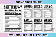 Zodiac Signs SVG Bundle, Astrology, an Illustration by NS Arts Shop (Thumbnail 1 of 4)