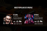 Night Club One Page HTML Template, a Landing Page Template by oLanding (Thumbnail 6 of 6)