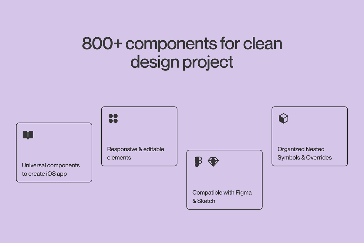 Design Cell UI Kit, an UI Kit Template by Craftwork