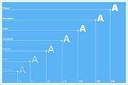 Siro, a Sans Serif Font by Dharma Type (Thumbnail 3 of 10)