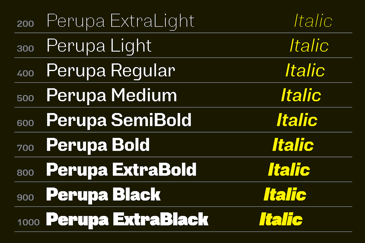 Perupa | Polygonal Sans Serif Family, a Sans Serif Font by Wahyu & Sani Co. (Photo 2 of 12)