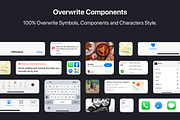 iOS14 GUI KIT, an UI Kit Template by Ui Markets (Thumbnail 3 of 5)