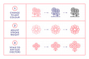 Floral Line Icons, an Outline Icon by Made by Made (Thumbnail 3 of 7)