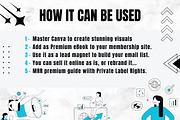 The Ultimate Guide to Canva, a Marketing Template by Digital Content Mix (Thumbnail 5 of 6)