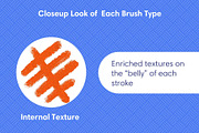 Color Magic Procreate Brushes 42x, a Brush Add-On by Esther Nariyoshi (Thumbnail 9 of 10)