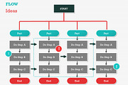 Flow Charts 1 PowerPoint Template, a Presentation Template by Yes Presentations (Thumbnail 56 of 73)