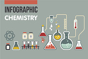 Chemistry infographic, an Education Illustration by Marish (Thumbnail 1 of 3)