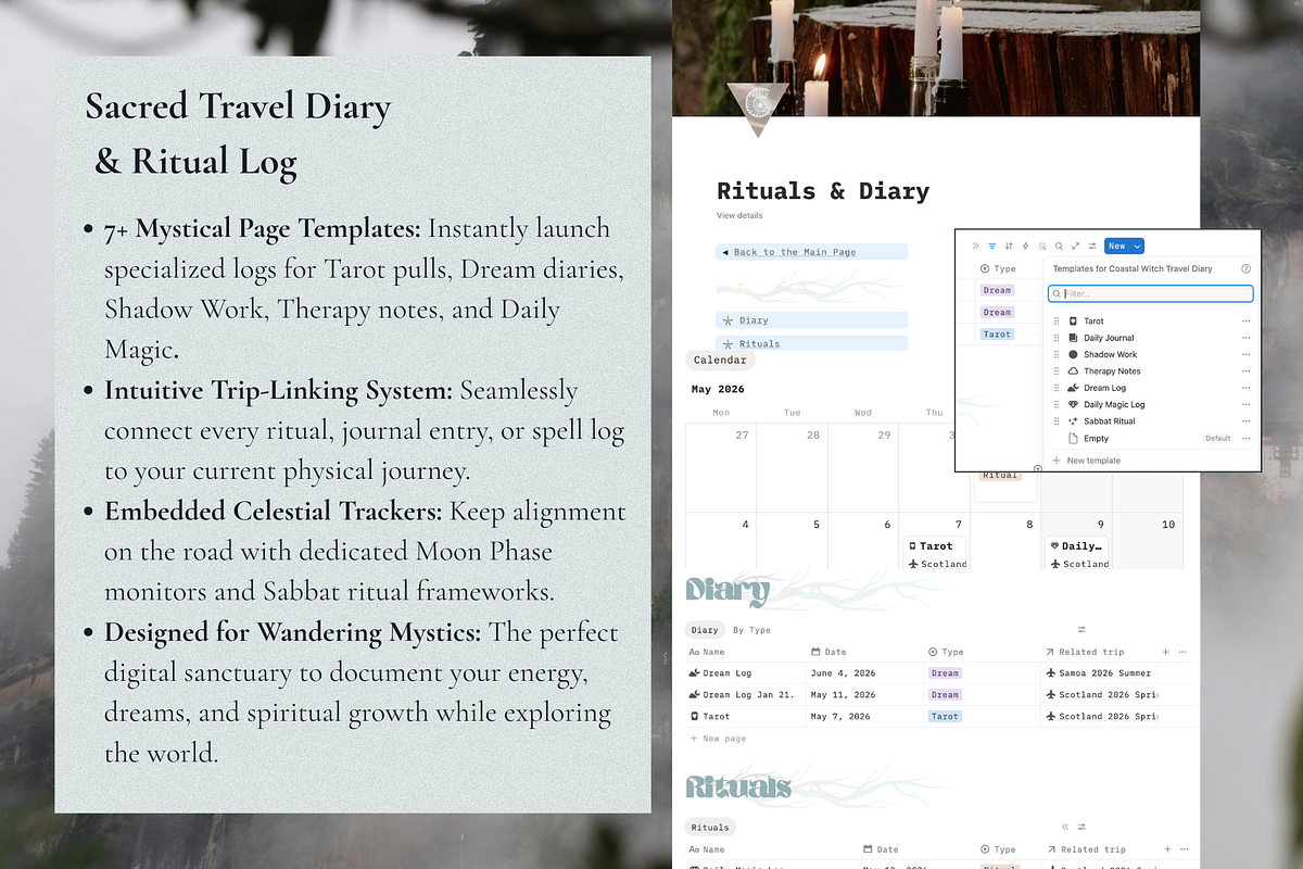 Coastal Witch Notion Travel Hub, an App Template by Mochi Atelier (Photo 9 of 12)