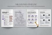 Minimalist Corporate Company Profile, a Brochure Template by Oshin Design (Thumbnail 4 of 6)