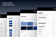 Hospital & Medical Figma Template, an UI Kit Template by Rozepaars Design (Thumbnail 9 of 9)