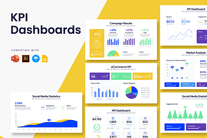 KPI Dashboards